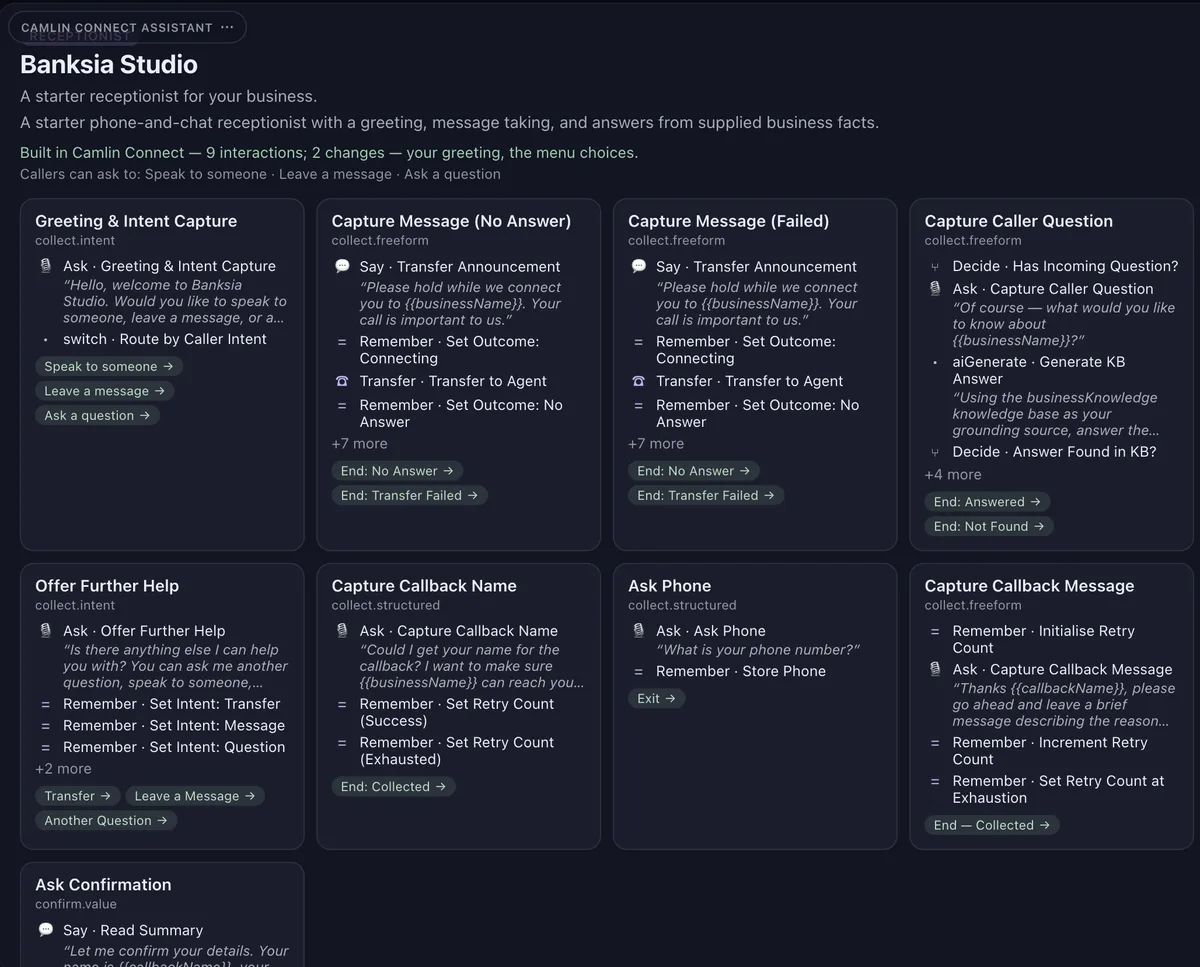 A Camlin Connect assistant on the Create canvas: nine interaction cards for a Banksia Studio receptionist, including greeting and intent capture, message capture and callback.